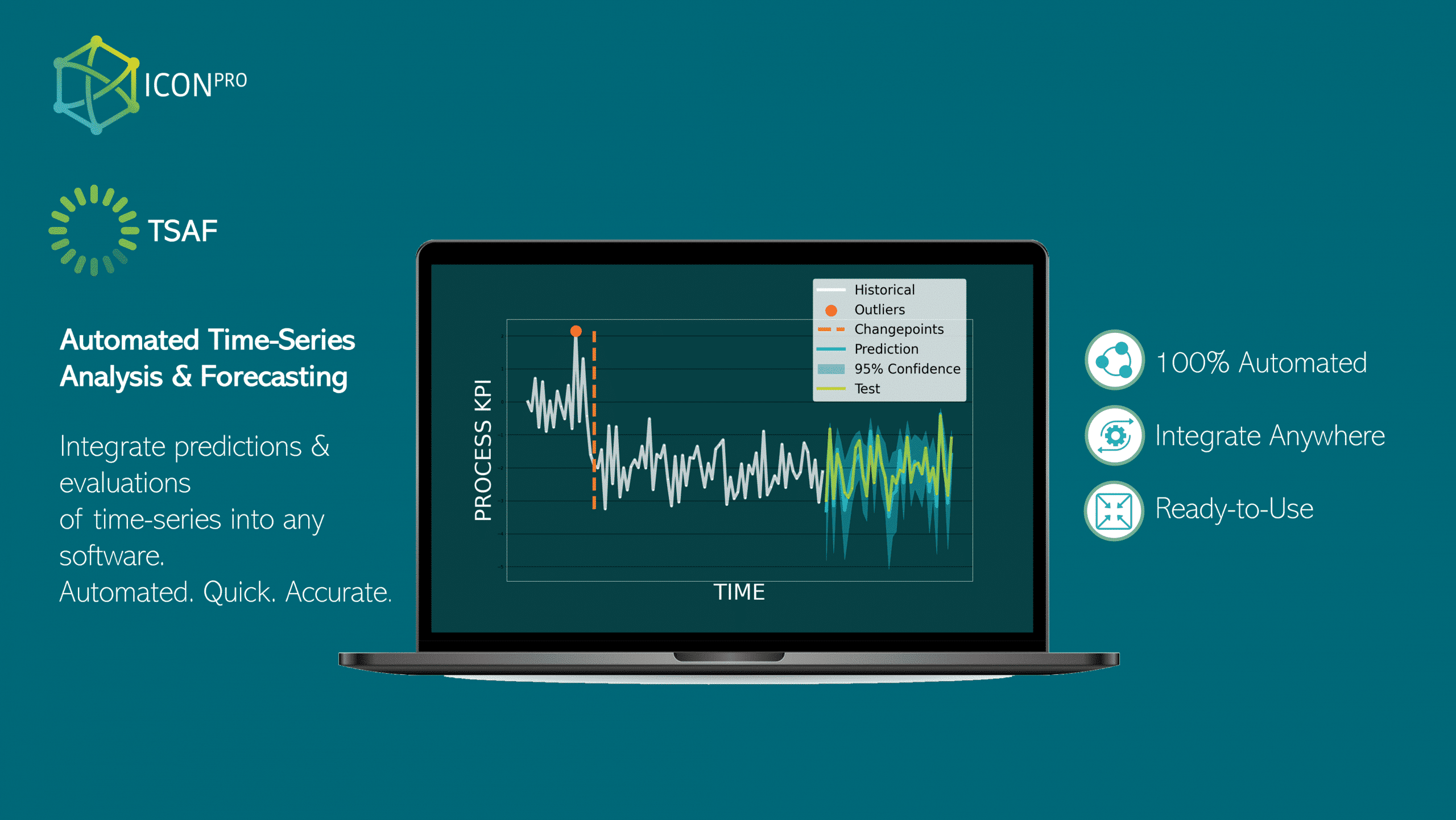 TSAF Software: Shop Floor Energy Optimization