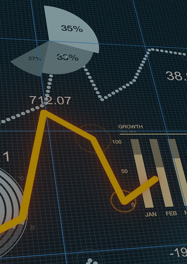 TRENDANALYSE & VORHERSAGE