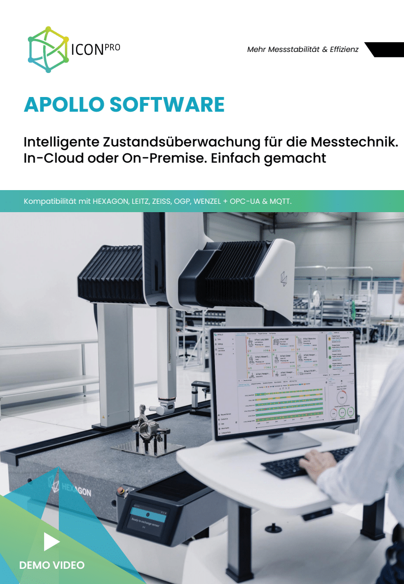 Condition Monitoring & Predictive Maintenance in der Messtechnik